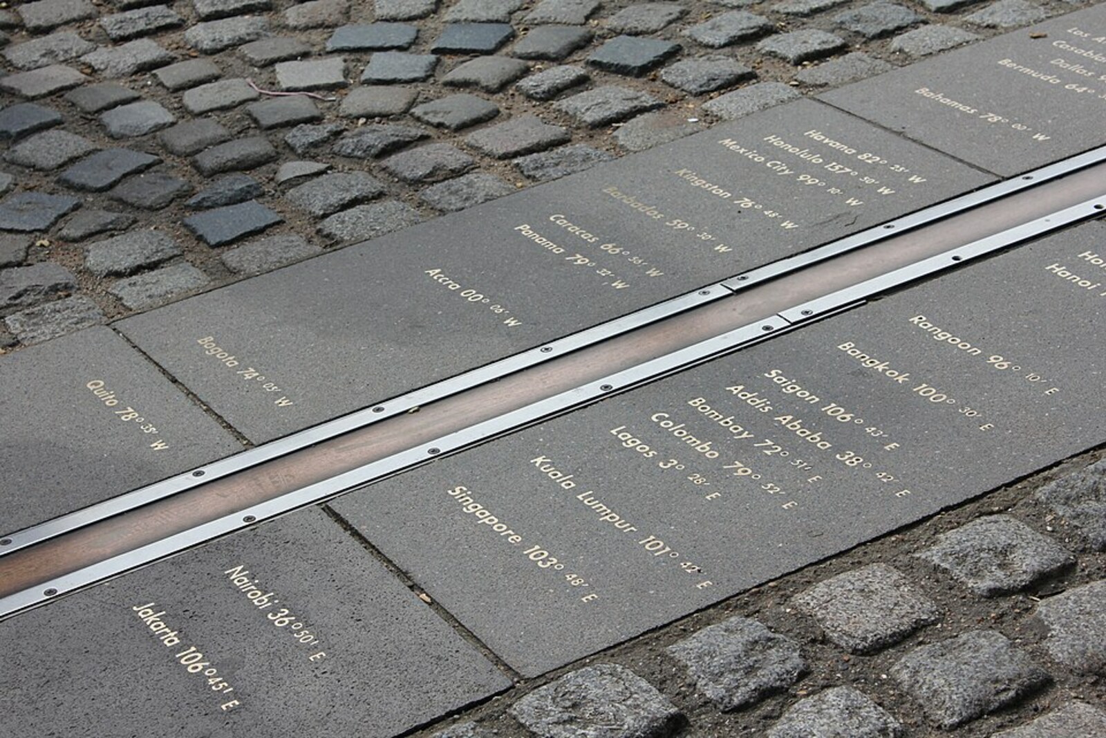 The Prime Meridian line in the courtyard of Royal Observatory Greenwich.