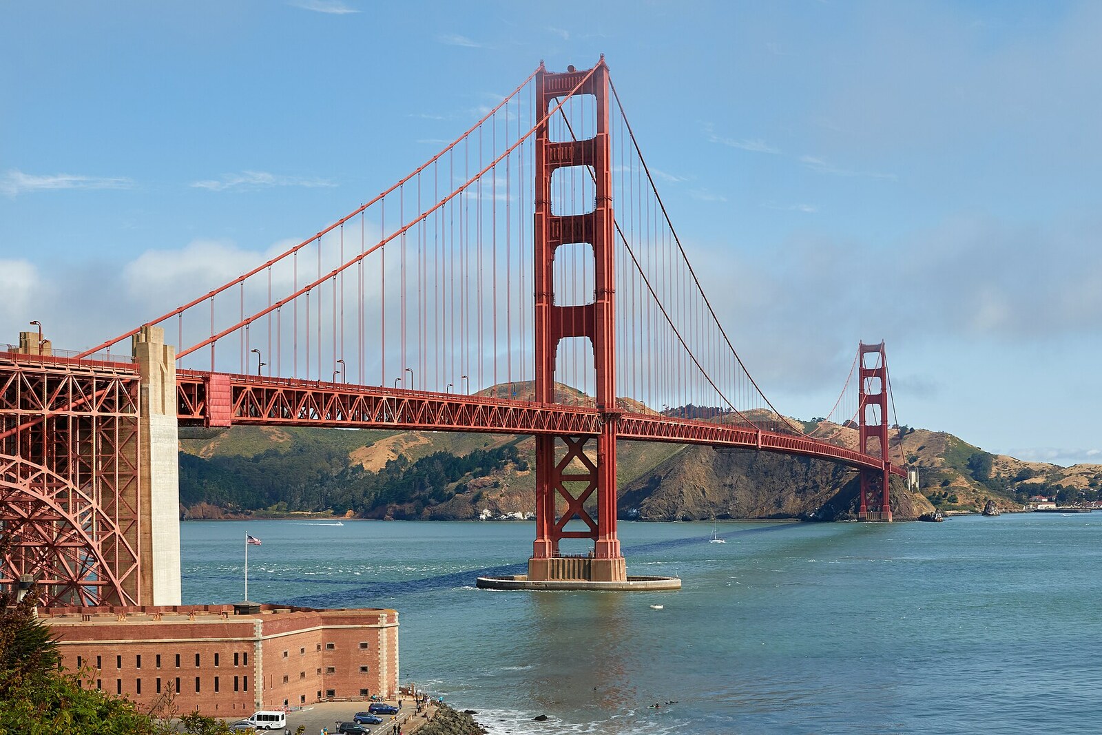 Golden Gate Bridge as seen from Battery East