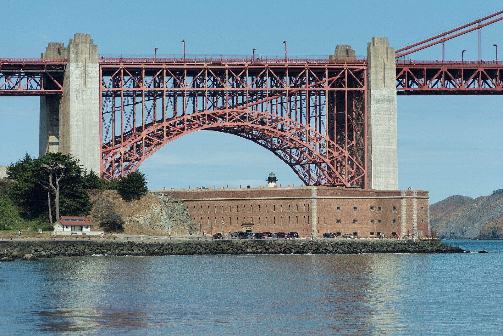 Golden Gate Bridge and Fort Point